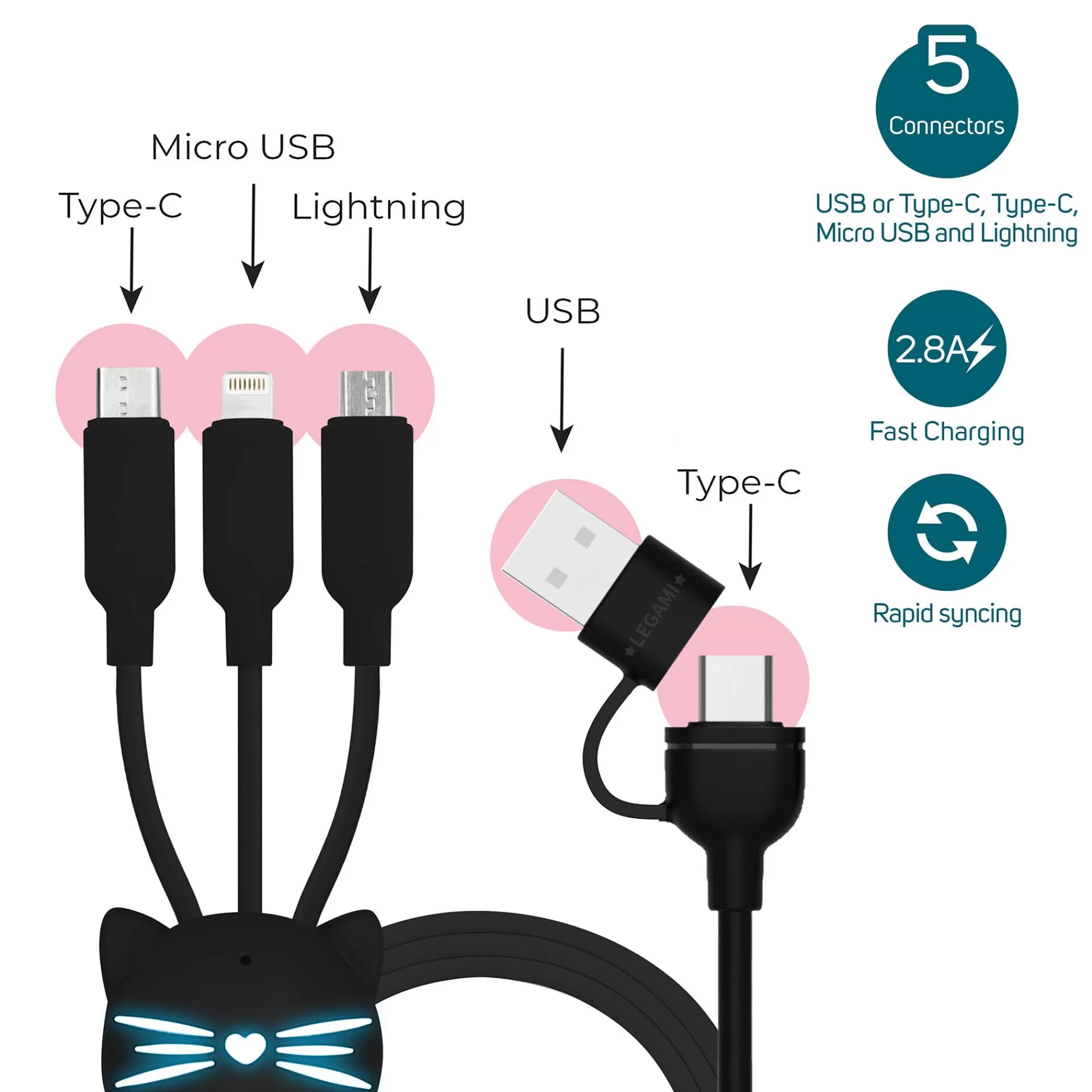 Legami Milano Cavo 3 in 1 di Ricarica e Sincronizzazione - Three Hugs- Accessori Per Smartphone Pc Tablet | Power Bank E Caricabatterie
