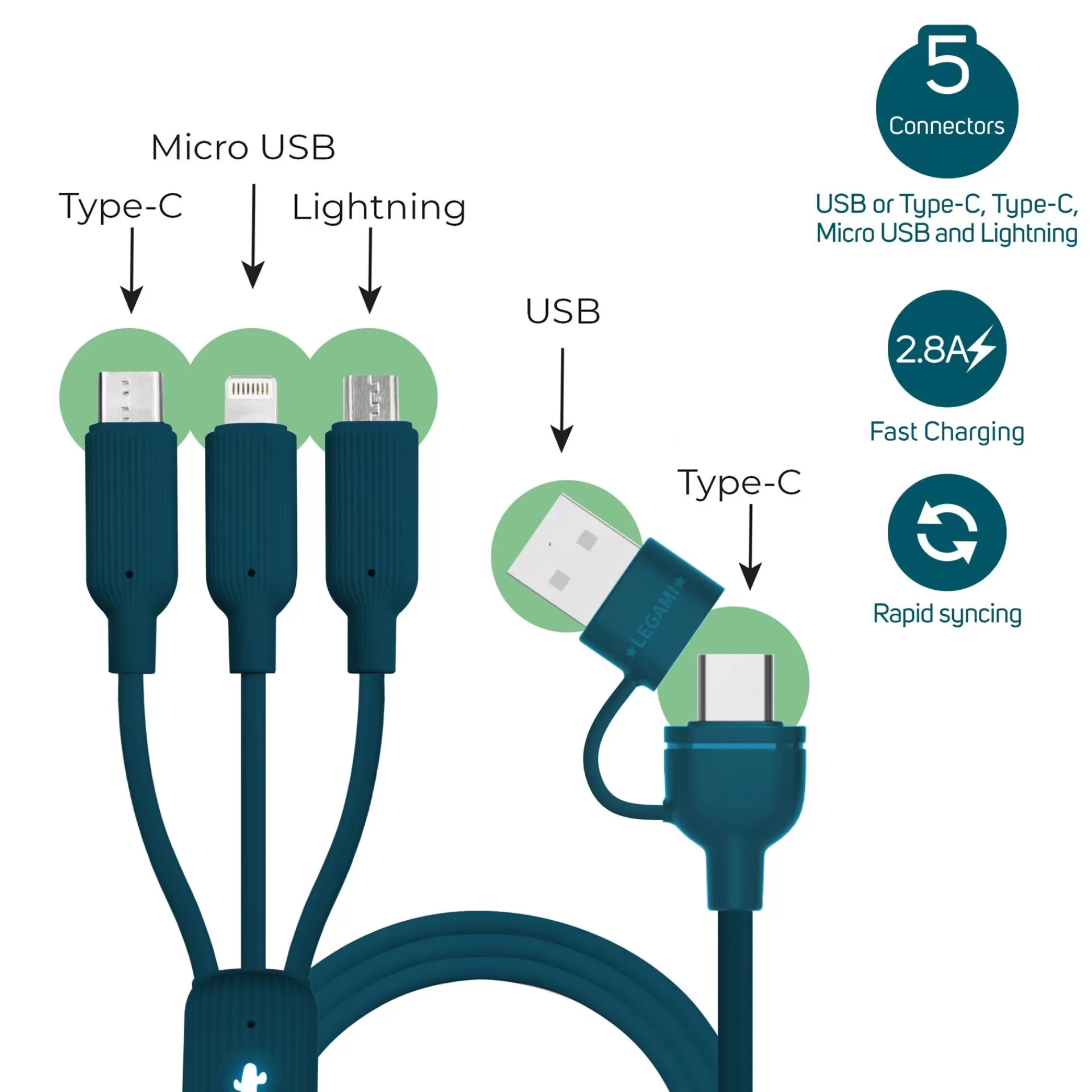 Legami Milano Cavo 3 in 1 di Ricarica e Sincronizzazione - Three Hugs- Accessori Per Smartphone Pc Tablet | Power Bank E Caricabatterie