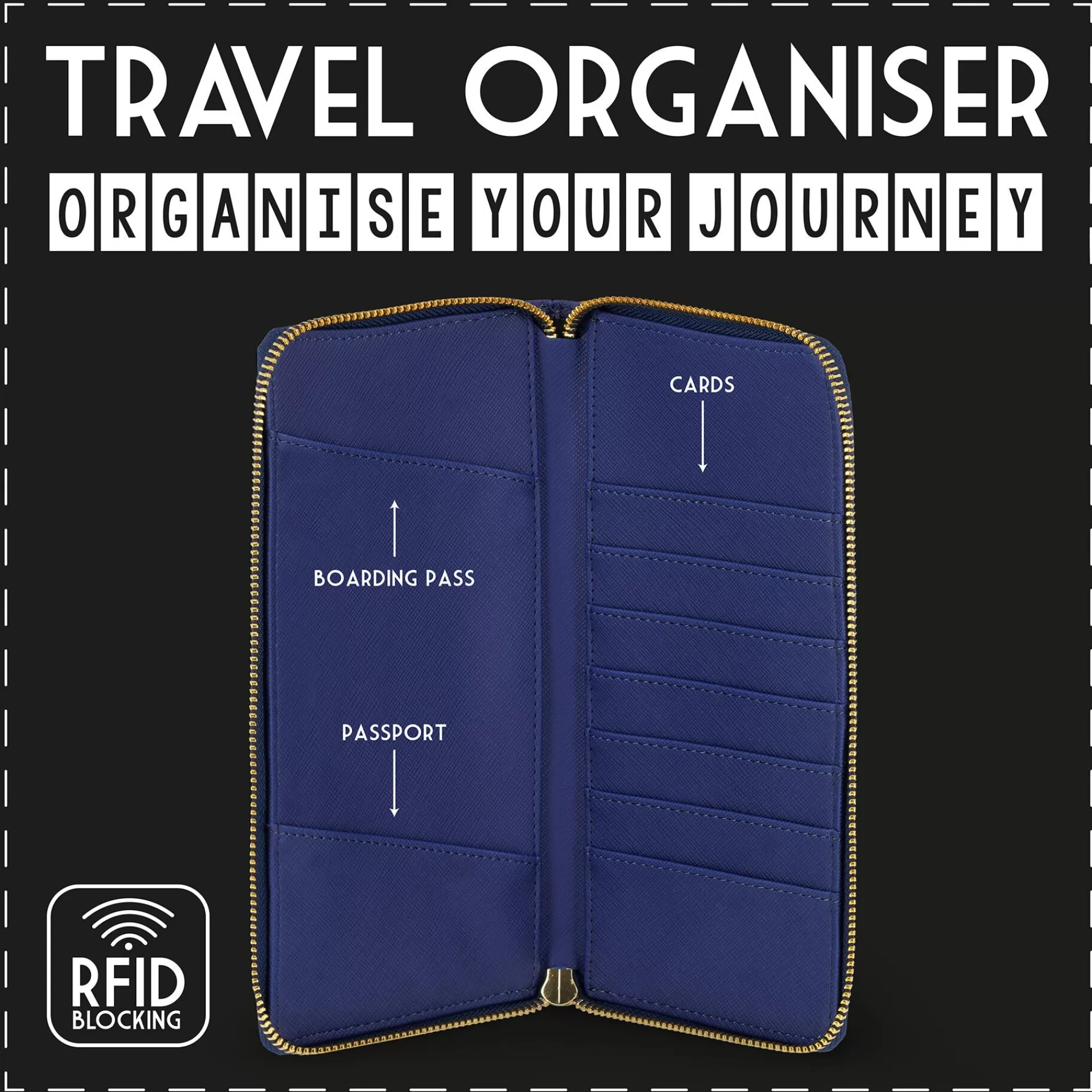 Legami Milano Portadocumenti da Viaggio - Rfid Blocking- Portadocumenti