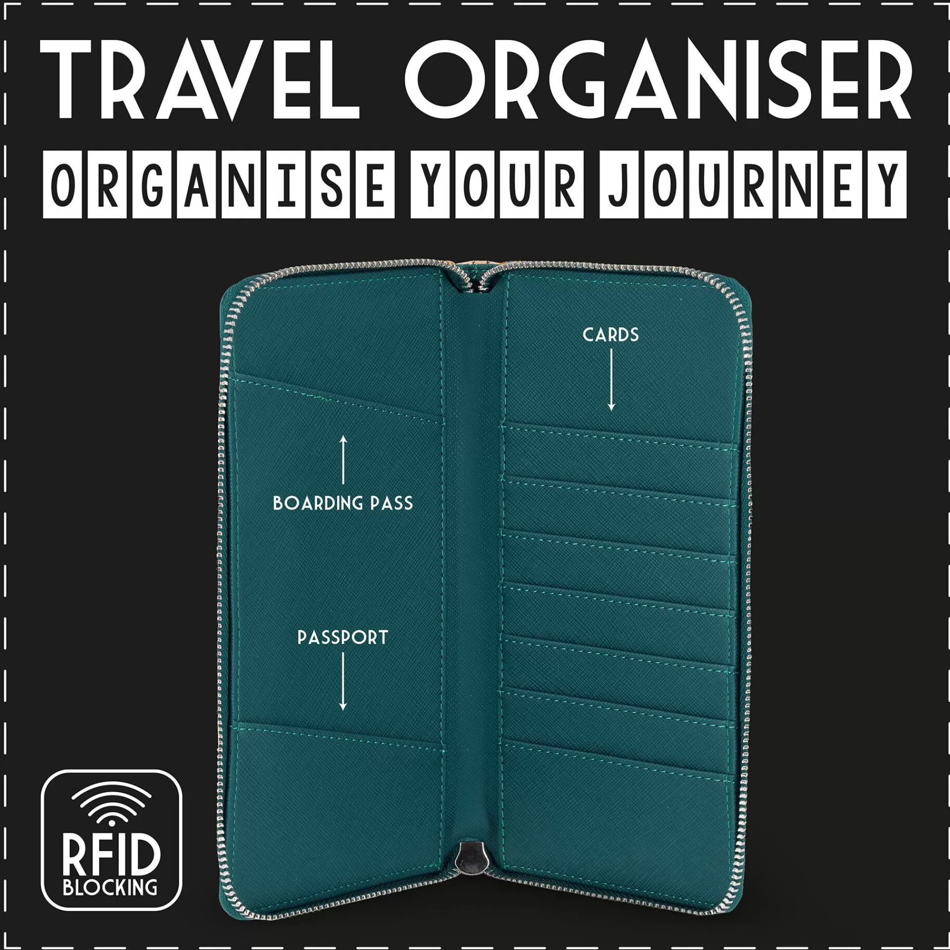 Legami Milano Portadocumenti da Viaggio - Rfid Blocking- Portadocumenti
