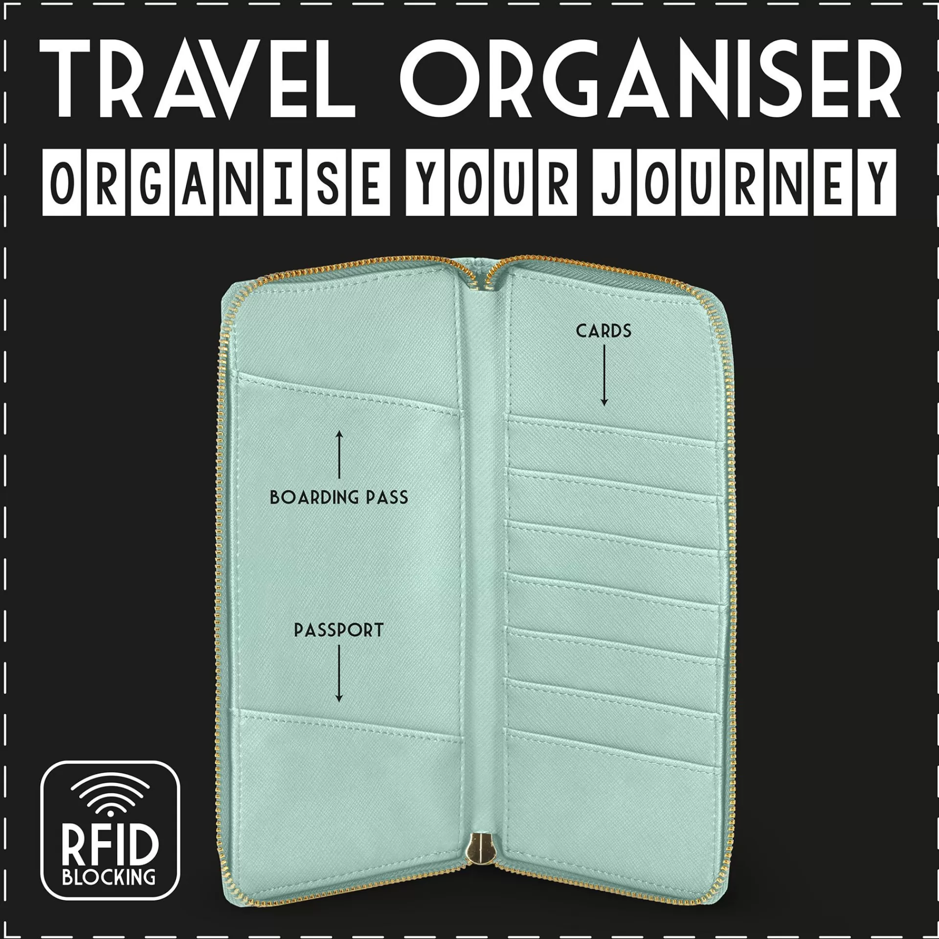 Legami Milano Portadocumenti da Viaggio - Rfid Blocking- Portadocumenti